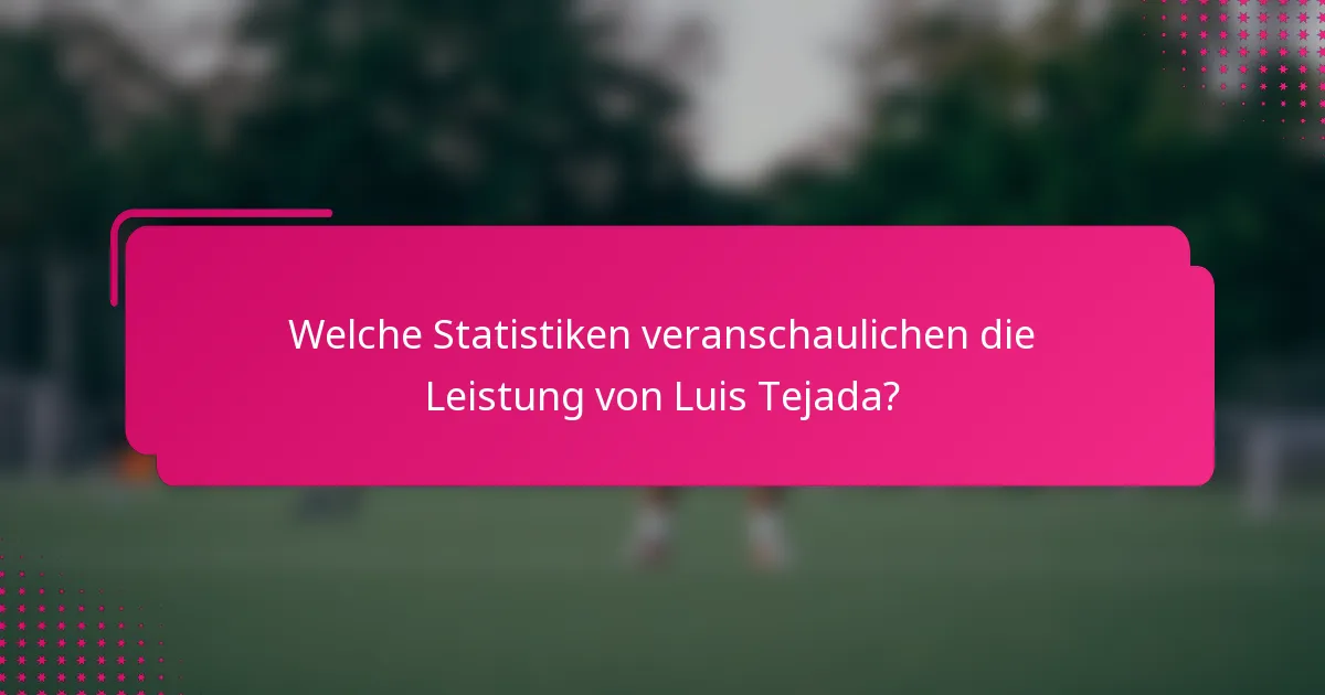 Welche Statistiken veranschaulichen die Leistung von Luis Tejada?